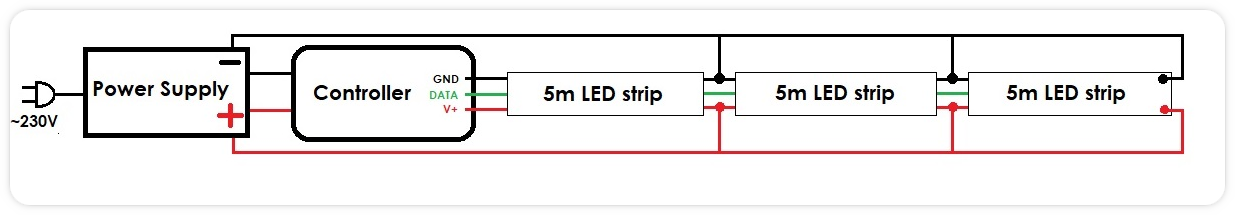 parallel-injection-led-strips_2